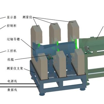 厂家直线度测量仪2019测量仪价格表