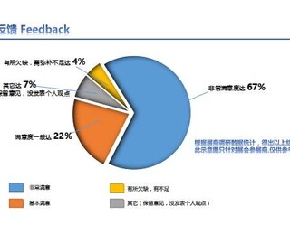 图片0