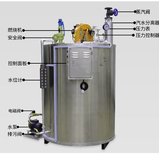 东营河口区生物质供暖锅炉厂家联系方式