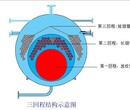 鄂尔多斯六吨燃煤蒸汽锅炉价格及报价