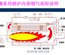 衡水大型蒸气锅炉品牌生产厂家