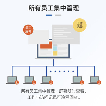 怎么管理员工电脑文件防止文件被私自外发，拷贝，打印