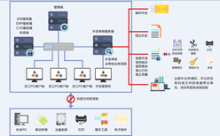 图片0