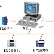 ic食堂消费机