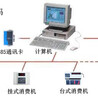 三零智能SL-3000学校食堂消费机管理系统