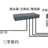 三零智能TCP/IP餐饮收费机刷卡机