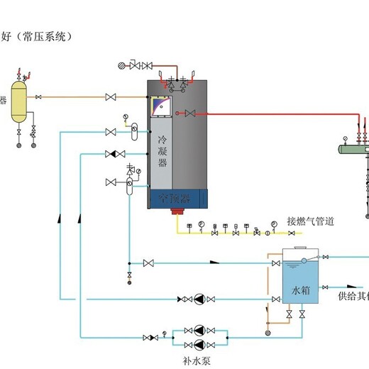 汉中市小型燃油蒸汽锅炉制造-安装-售后