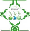 辽阳市静电除尘器效率的方法及选择-环保服务商图片