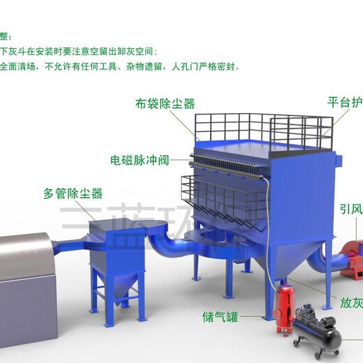 榆林市窑炉脱硫脱硝工艺流程图_技术-环保服务商