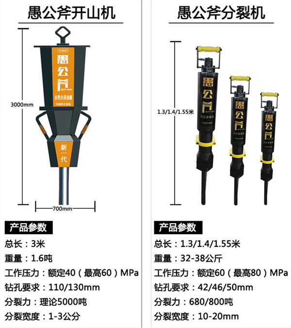 开采石灰石液压胀石机黑龙江穆棱