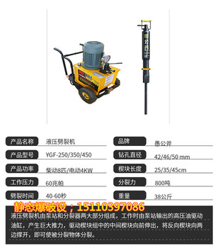 河北重慶替代爆破巖石撐裂機(jī)破碎設(shè)備