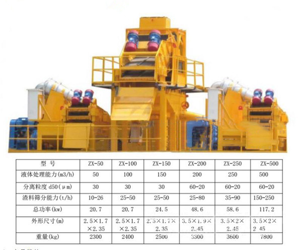 陕西宝鸡旋挖桩基污泥环保处理分离器