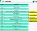 济南数控开料机厂家（双工序排钻包开料机）厂家直销图片