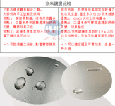 无铅纳米涂层激光钢网钢网加工SMT激光钢网厂家