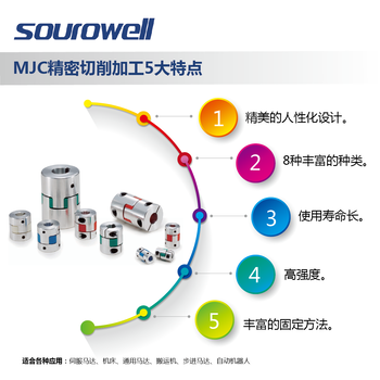 索为精密梅花联轴器型号MJC-40CS-GR