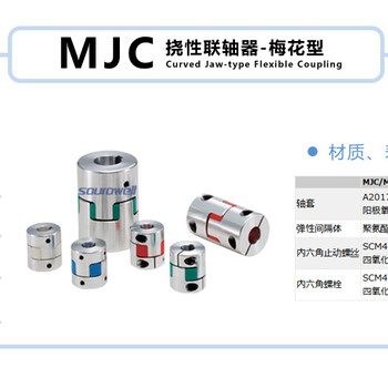 索为NBK梅花型联轴器原因分析