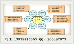 南平编写资金申请报告、报告写的好图片4