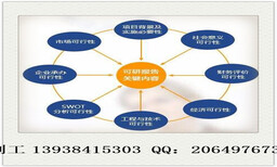 夏县写可行性报告可以-夏县写可行性报告的公司图片0