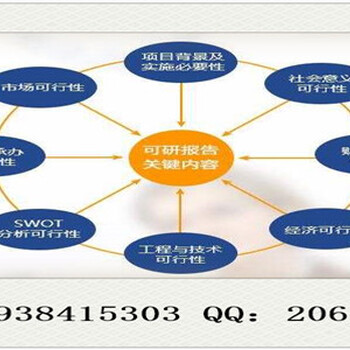 夏县写可行性报告可以-夏县写可行性报告的公司