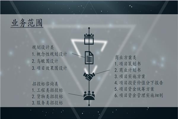 铜鼓县可以做可行性报告-报告可以做