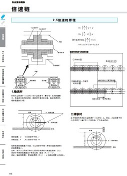 淘工品-雷诺德倍速链的种类