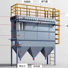 砂轮机打磨粉尘用除尘器脉冲单机除尘器河北净泽