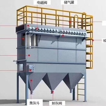 砂轮机打磨粉尘用除尘器脉冲单机除尘器河北净泽