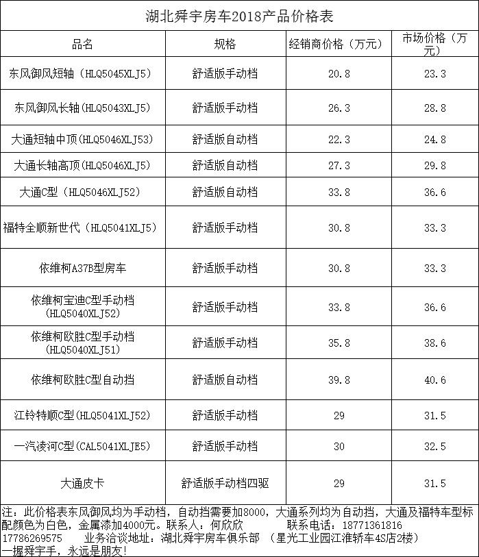 湖南省依维柯C型房车厂家价格欢迎来电