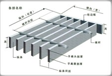 图片0