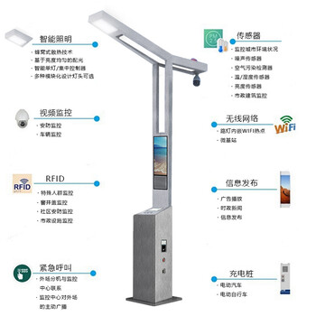 智慧燈桿解決方案