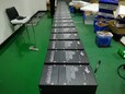 寿光市厂家直销制动电阻系列产品