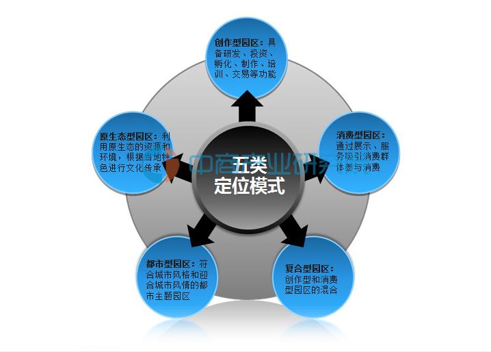 高邮常年文案策划千寻杨工很有声誉