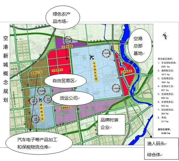 武夷山千寻企划撰写价值分析报告行业阐述