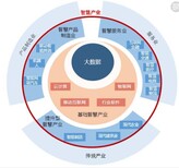 旅顺口常年代做实施方案千寻是家公司图片2