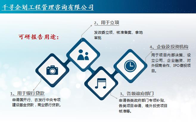 深圳本地项目交流投资策划书如何写