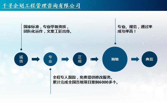 三河本地项目对接方案什么价