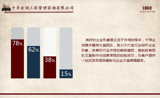 万荣本地项目投标书是/对接