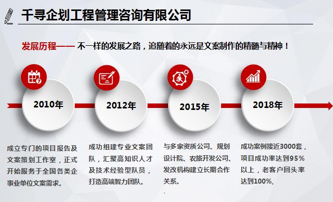 西安本地项目方案是/对接