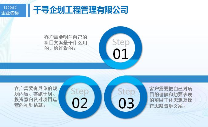 新乡本地项目问答价值分析报告什么价