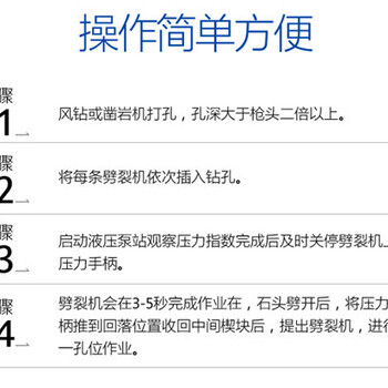 不放炮怎么破碎石头岩石劈裂器效果怎么样