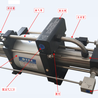 气体增压设备厂家直销，气动气体增压泵ZTD系列