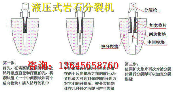 博尔塔拉自治州除了钩机炮锤还有什么机器可以率的开采石头的机器