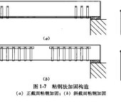 长沙加固公司之建筑结构加固改造的工作程序