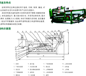 DYQ型带式压榨过滤机