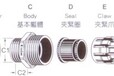 维依德品牌M25不锈钢电缆防爆防水接头IP68防护等级