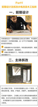 房子裝修流程！