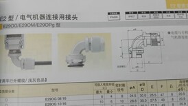 日本SANKEI电缆连接器E2KD0812图片4