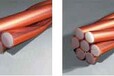 铜包钢绞线，铜覆钢绞线，镀铜绞线20%-30%导电率，厂家直销质量保证