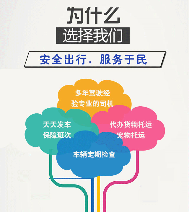 响水到旺苍的汽车/客车*发车时刻表