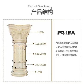 圓形羅馬柱圓形羅馬柱品牌/圖片/價(jià)格_圓形羅馬柱批發(fā)